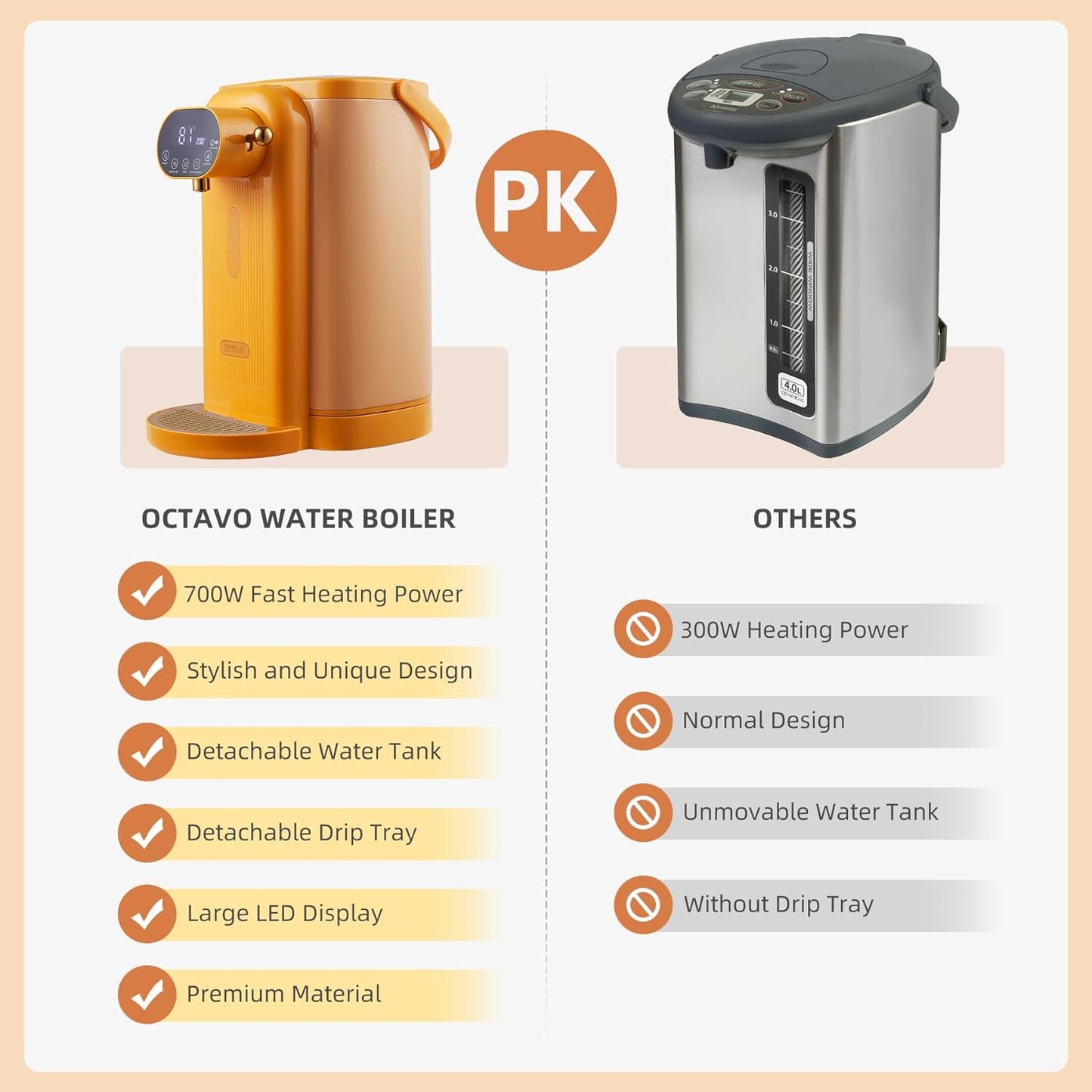 Water Boiler & Warmer