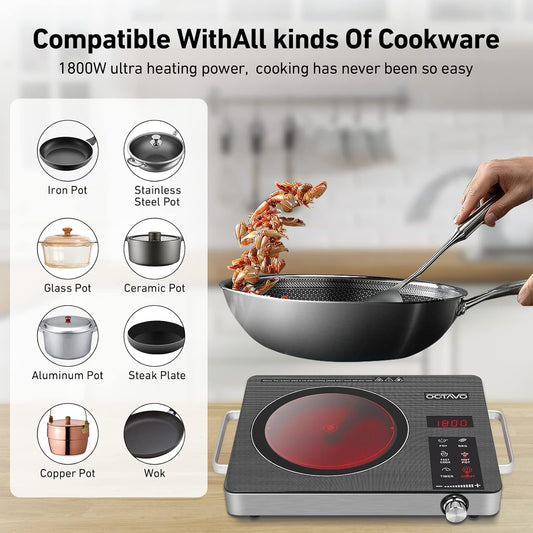 Portable Infrared Burner