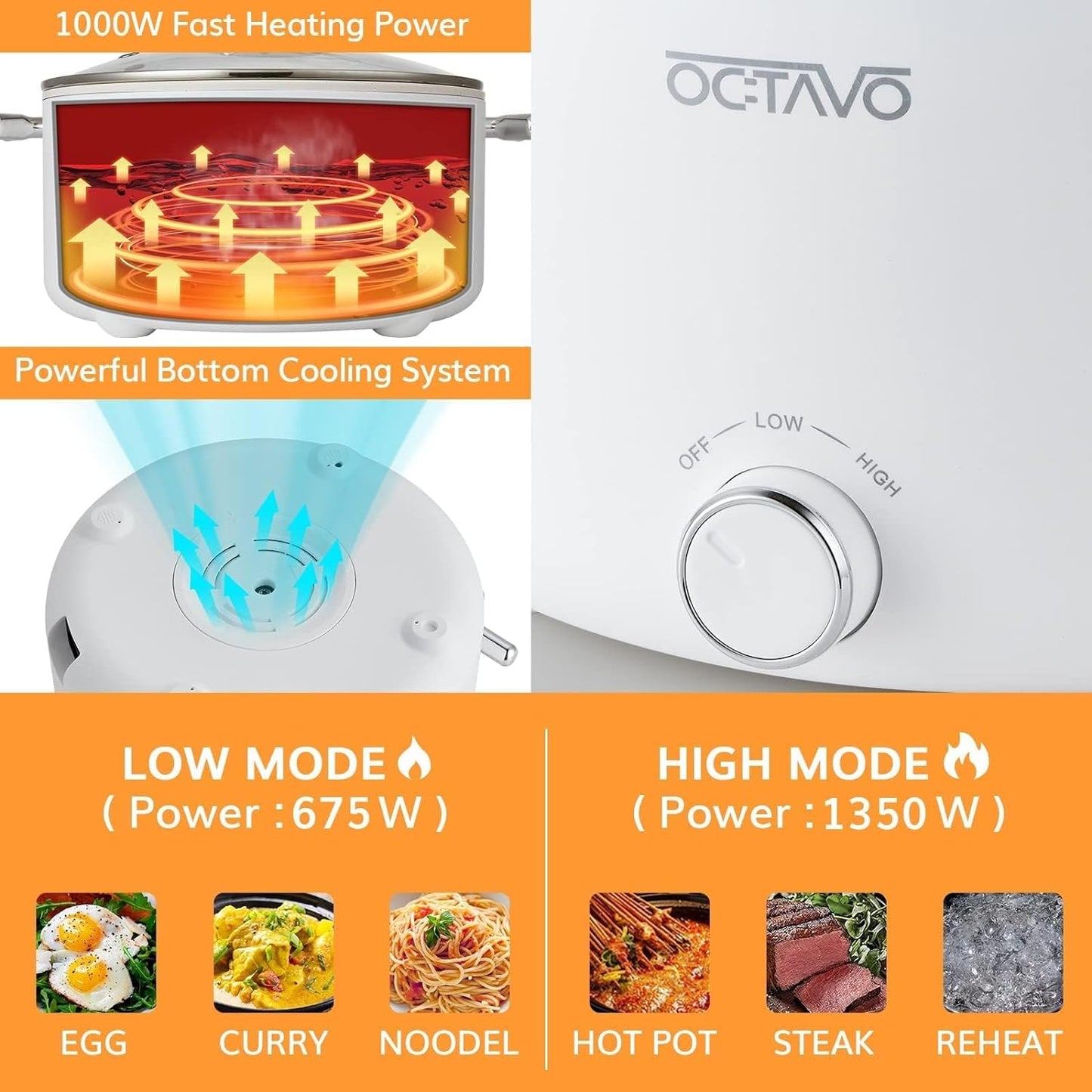 Electric Pot